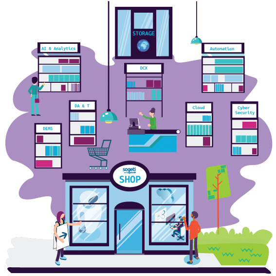 Illustration av Sogetis erbjudanden, skapad av Maria Helgars